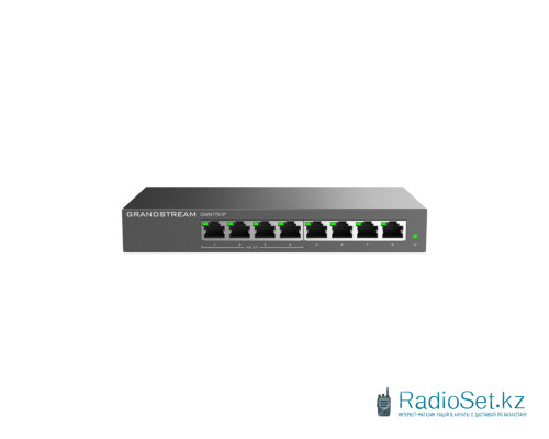 Коммутатор Grandstream GWN7701P